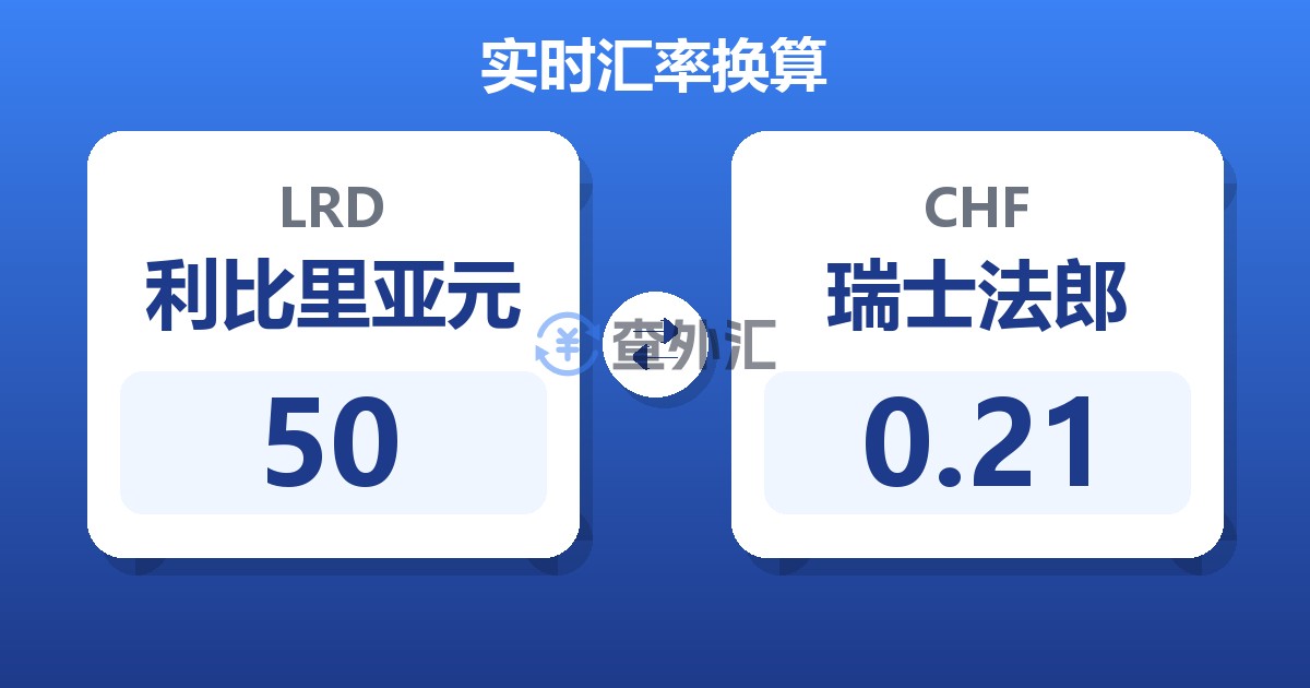 50利比里亚元兑瑞士法郎