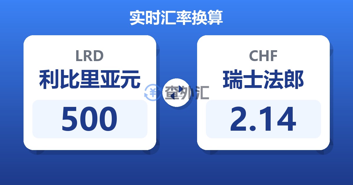 500利比里亚元兑瑞士法郎