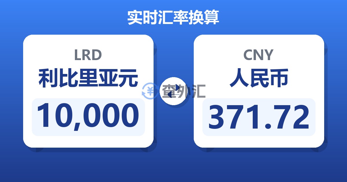 10,000利比里亚元兑人民币