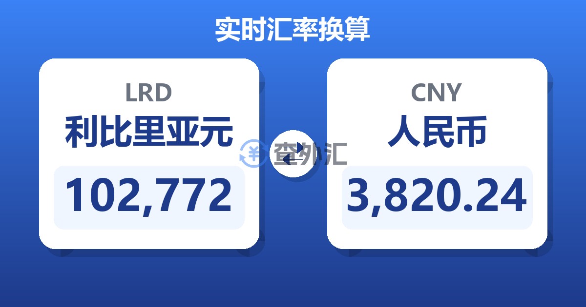 102,772利比里亚元兑人民币