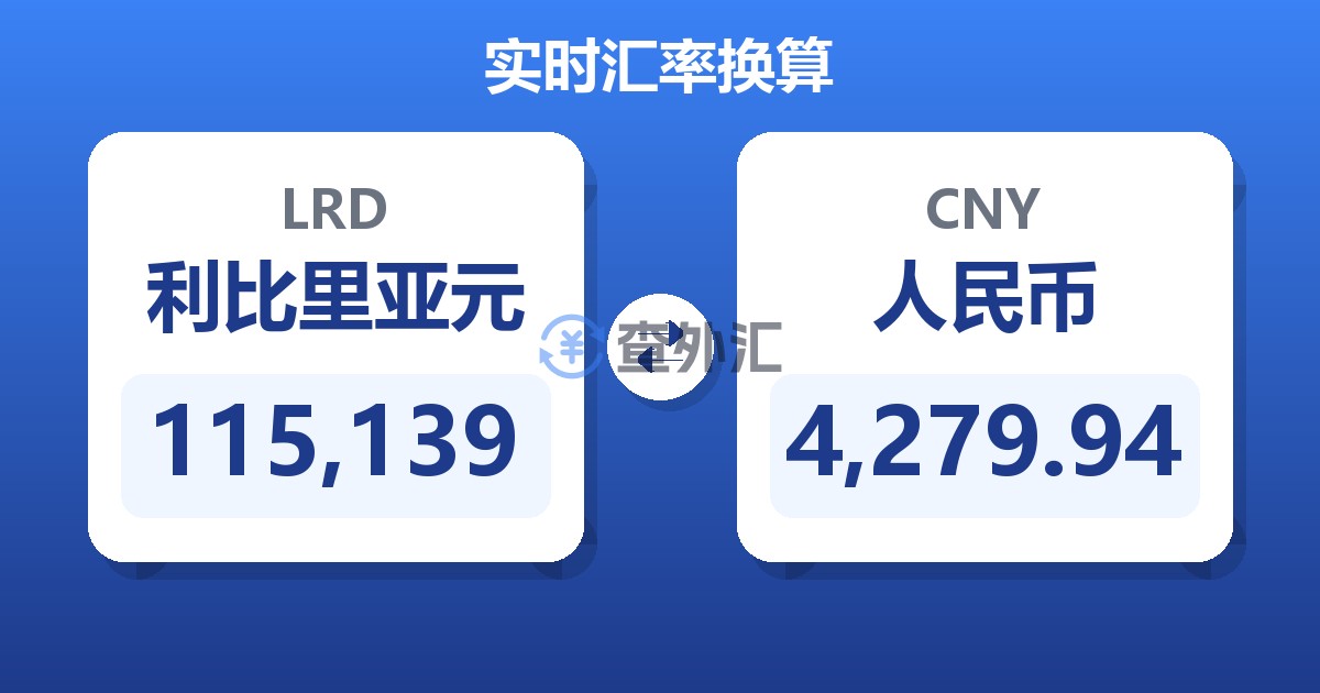 115,139利比里亚元兑人民币