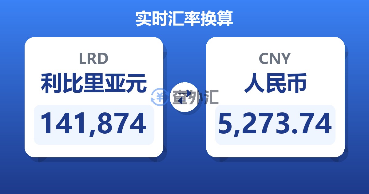 141,874利比里亚元兑人民币