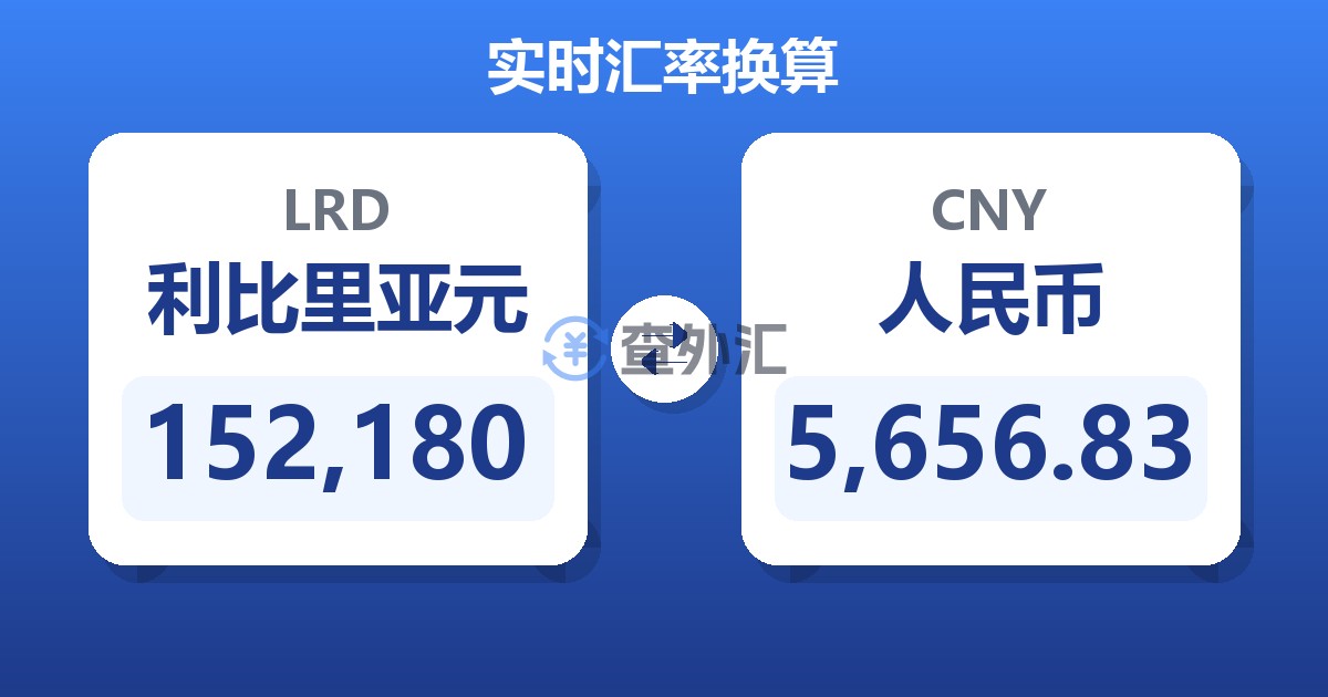 152,180利比里亚元兑人民币