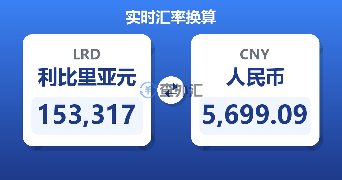 153,317利比里亚元兑人民币