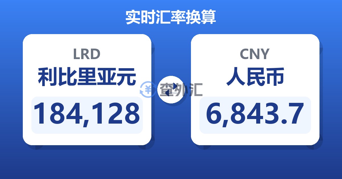 184,128利比里亚元兑人民币