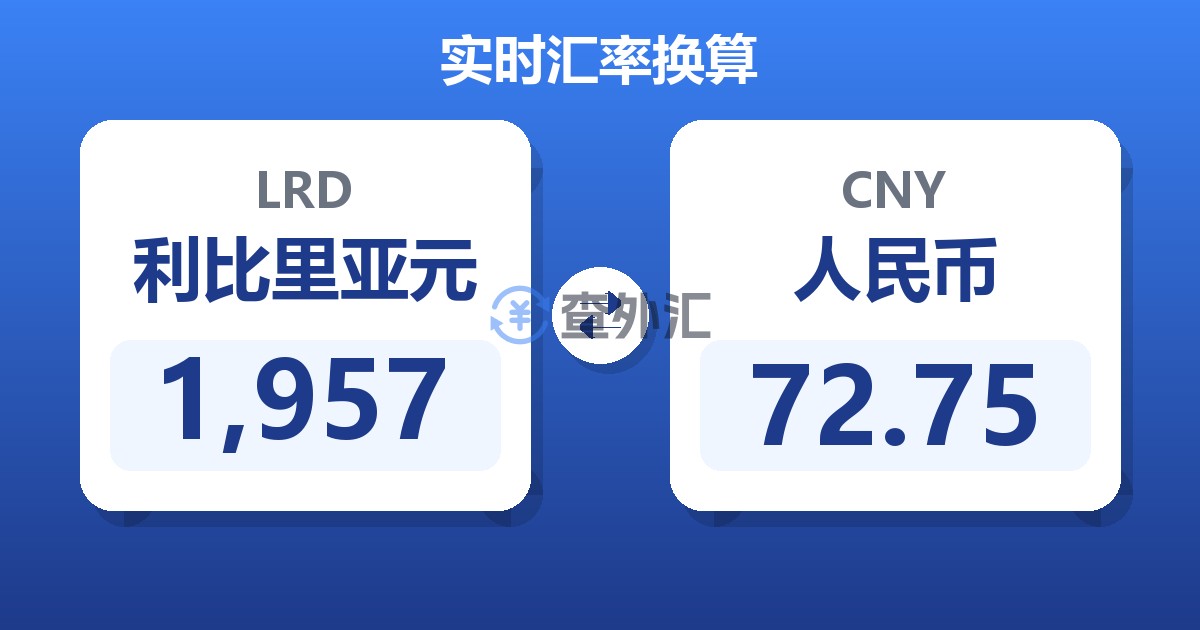 1,957利比里亚元兑人民币