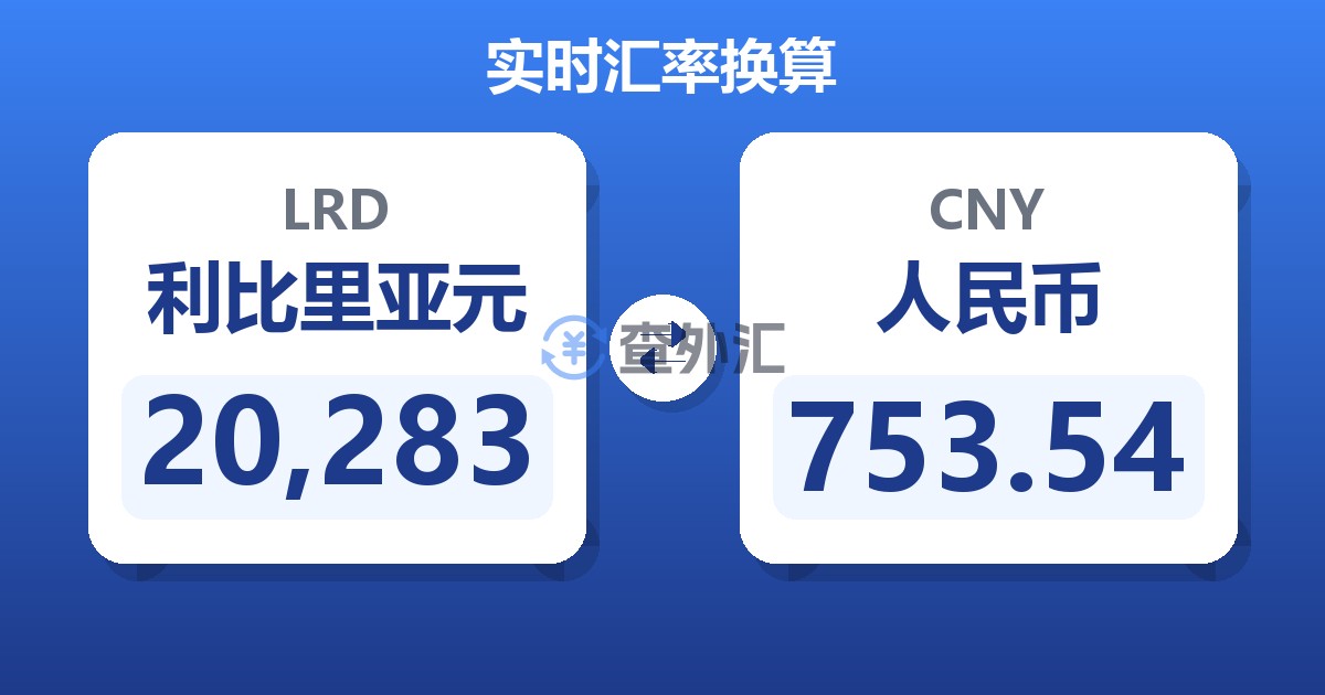 20,283利比里亚元兑人民币