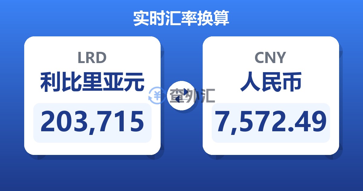 203,715利比里亚元兑人民币