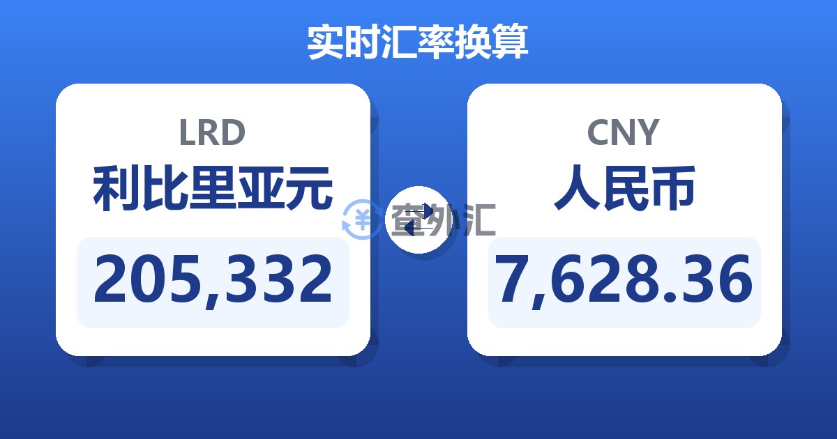 205,332利比里亚元兑人民币
