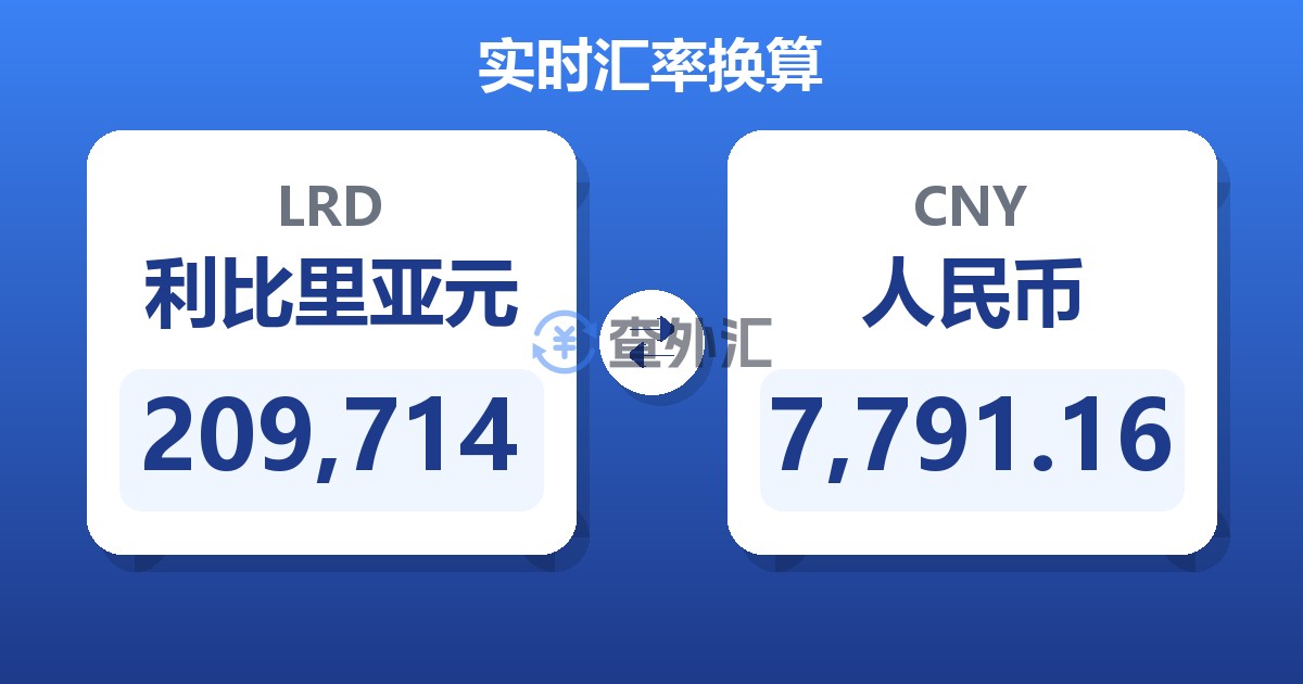 209,714利比里亚元兑人民币