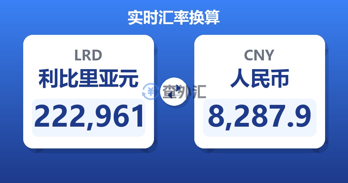 222,961利比里亚元兑人民币