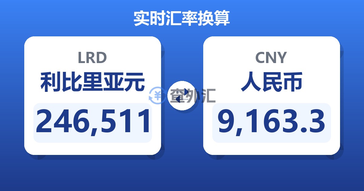 246,511利比里亚元兑人民币