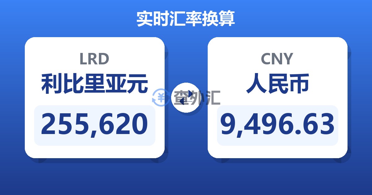 255,620利比里亚元兑人民币