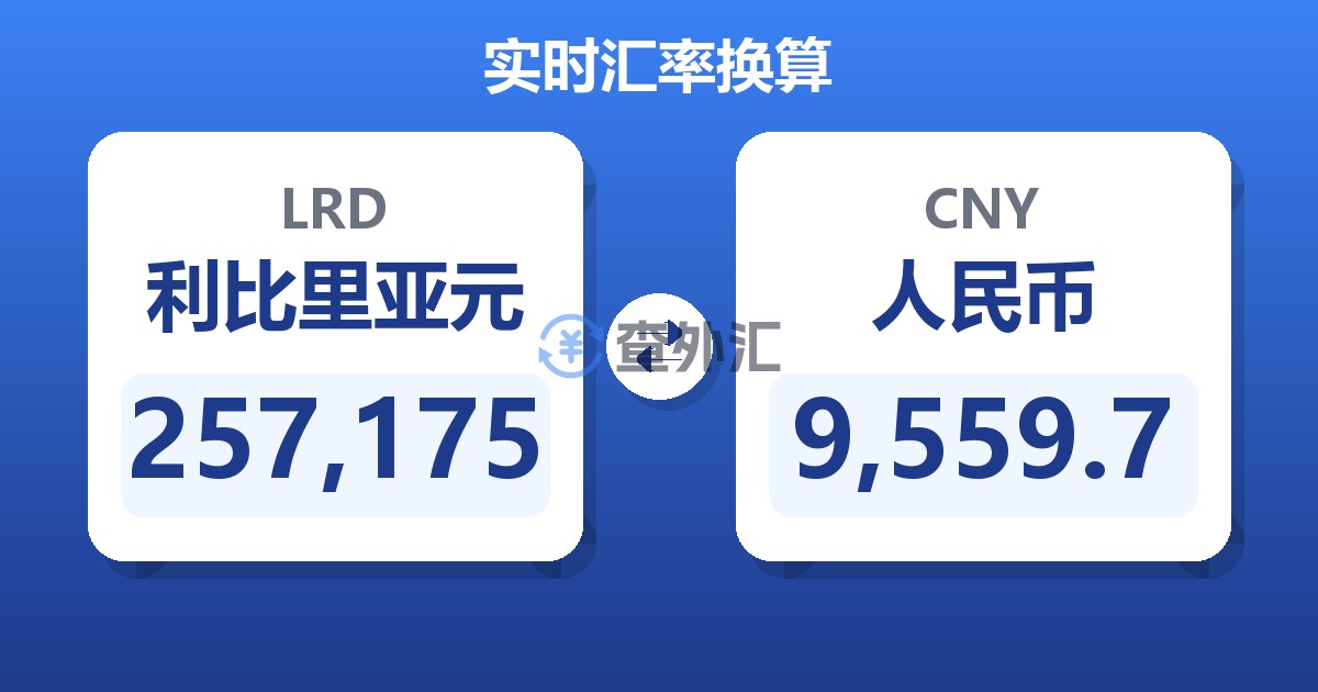 257,175利比里亚元兑人民币