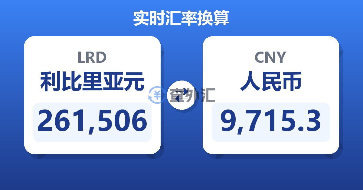 261,506利比里亚元兑人民币