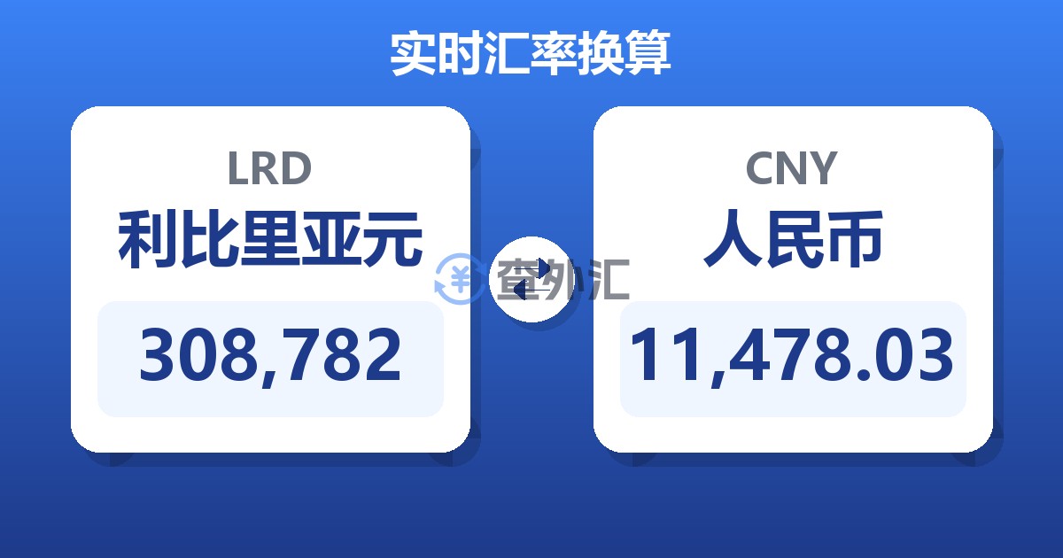 308,782利比里亚元兑人民币