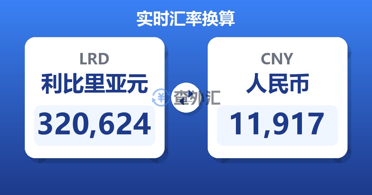 320,624利比里亚元兑人民币