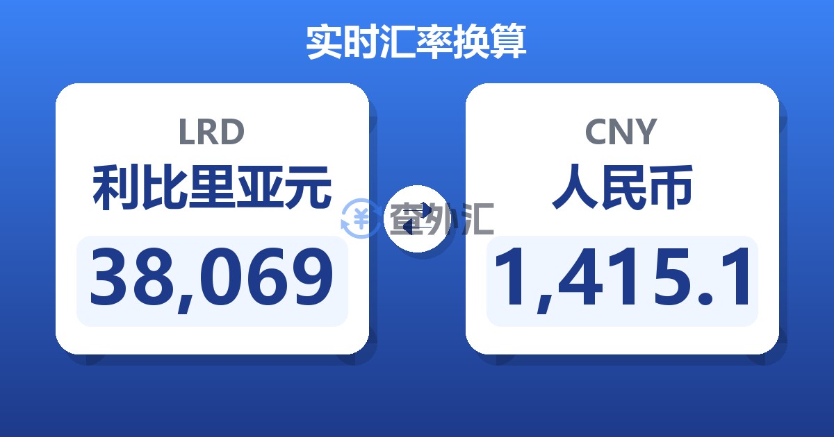 38,069利比里亚元兑人民币