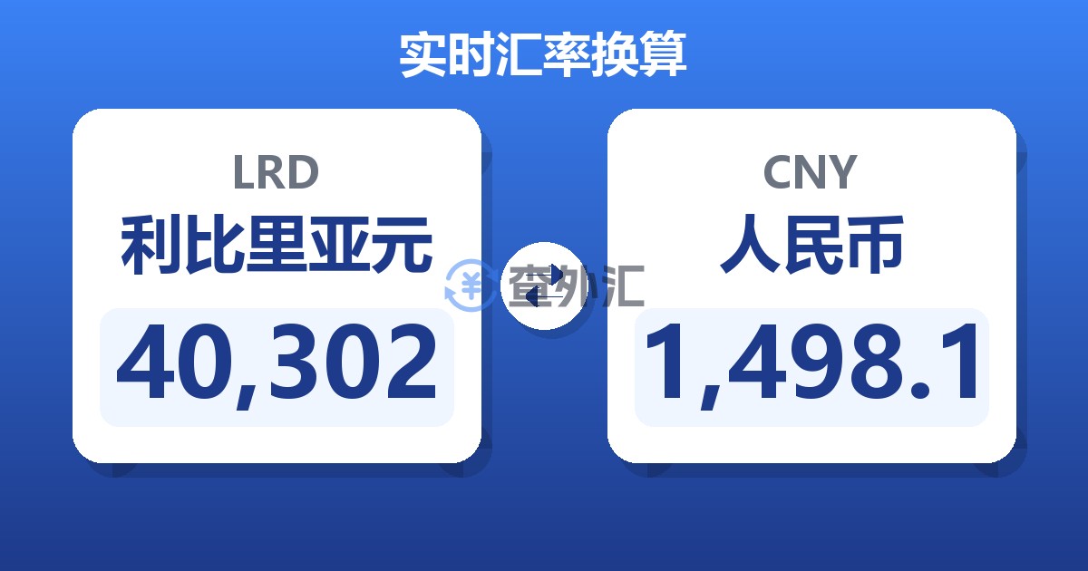 40,302利比里亚元兑人民币