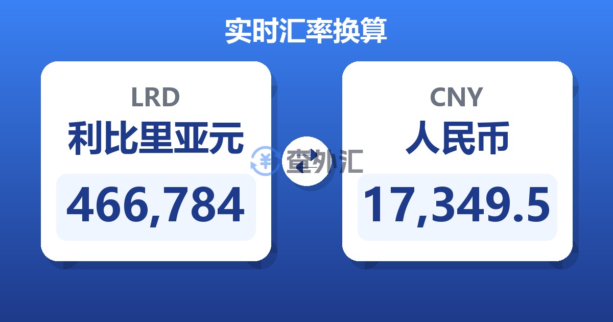 466,784利比里亚元兑人民币