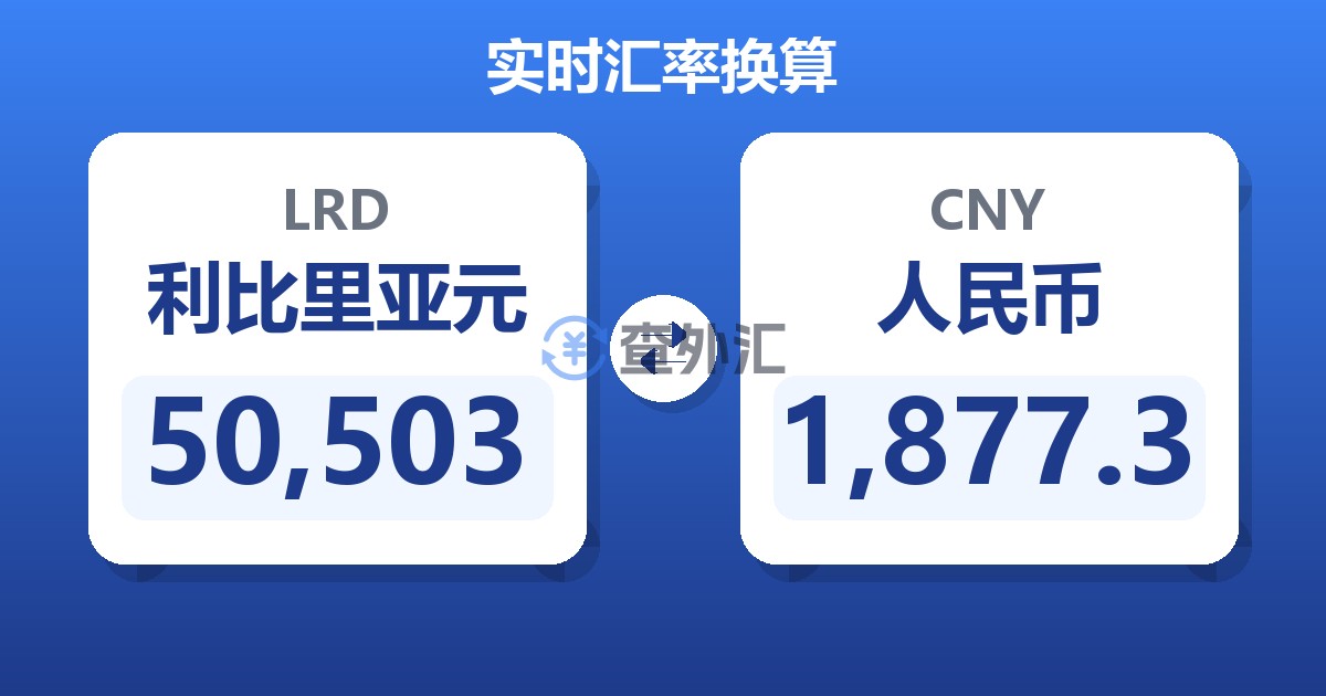 50,503利比里亚元兑人民币