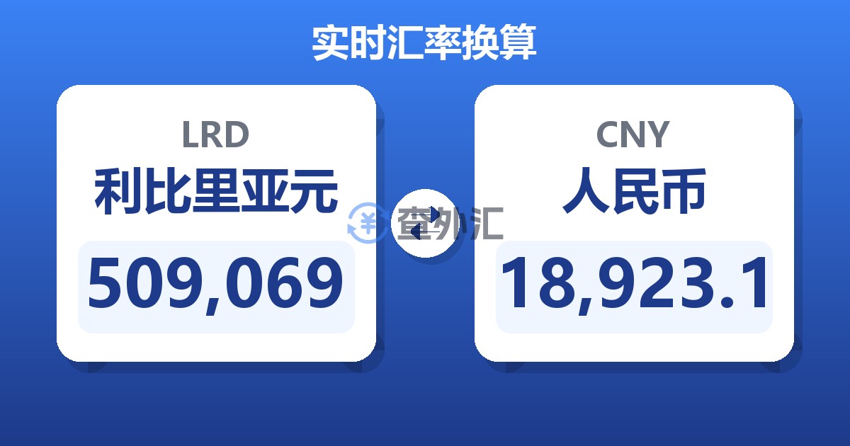 509,069利比里亚元兑人民币