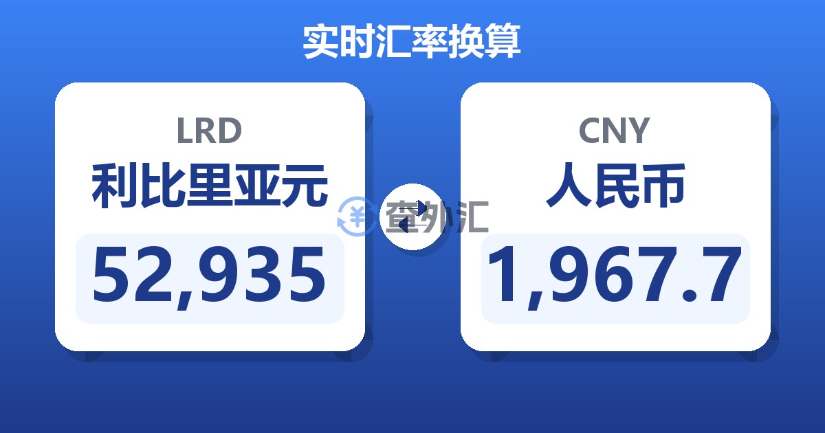 52,935利比里亚元兑人民币