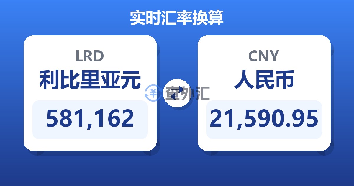 581,162利比里亚元兑人民币
