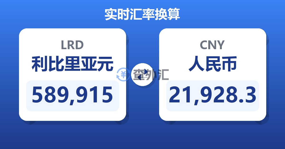 589,915利比里亚元兑人民币