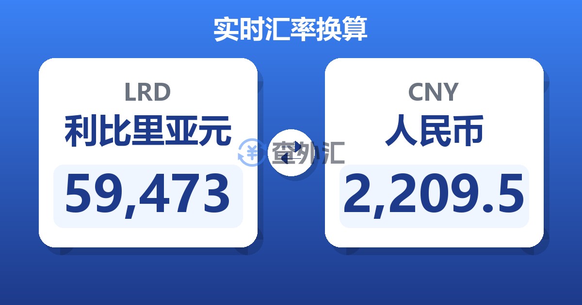 59,473利比里亚元兑人民币