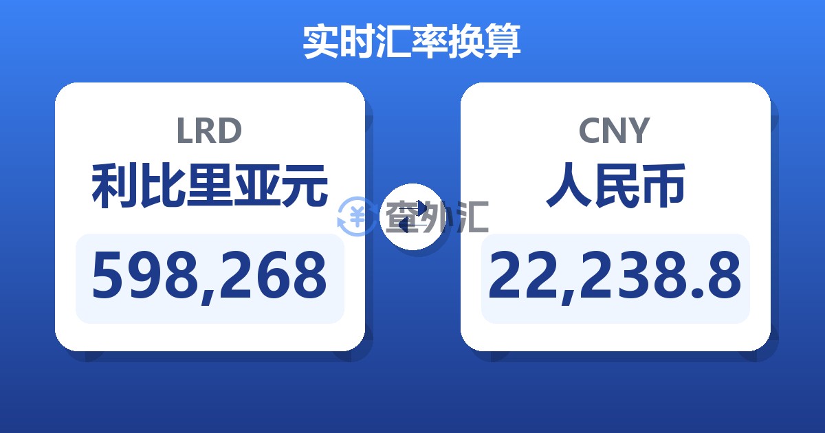 598,268利比里亚元兑人民币