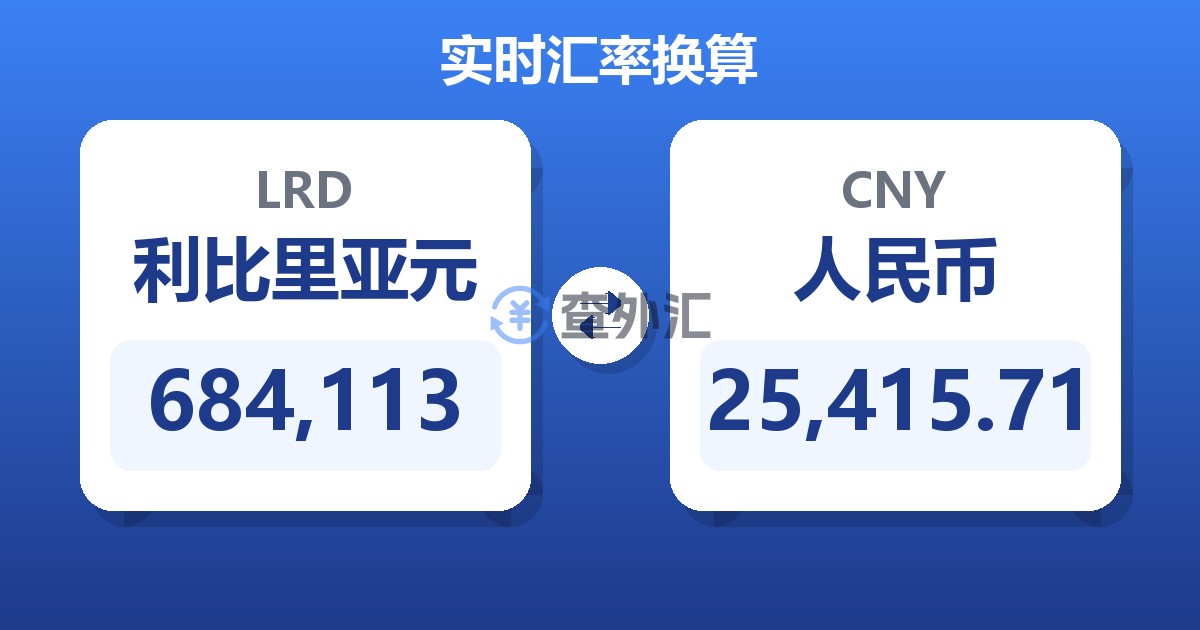 684,113利比里亚元兑人民币