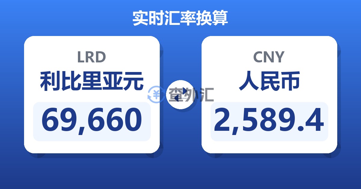 69,660利比里亚元兑人民币