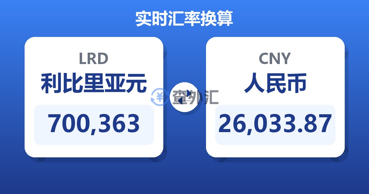 700,363利比里亚元兑人民币