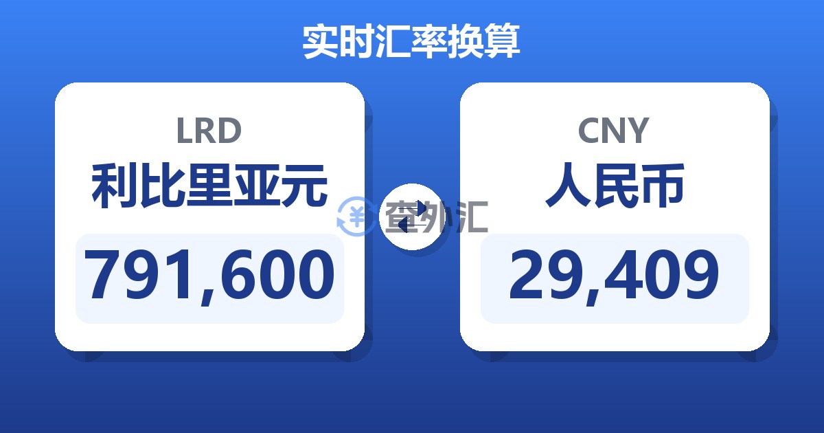 791,600利比里亚元兑人民币