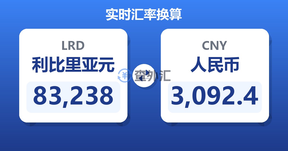 83,238利比里亚元兑人民币