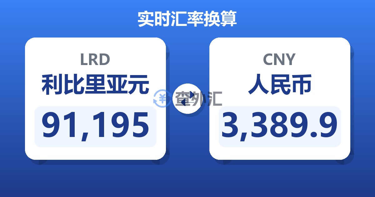 91,195利比里亚元兑人民币
