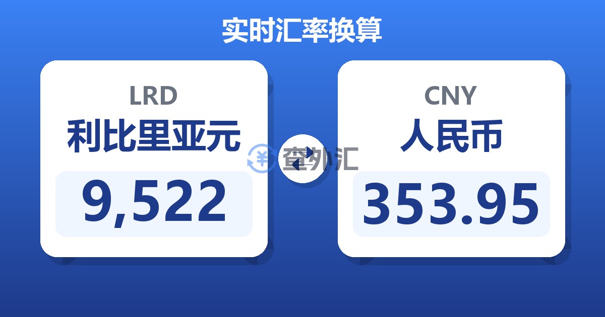 9,522利比里亚元兑人民币