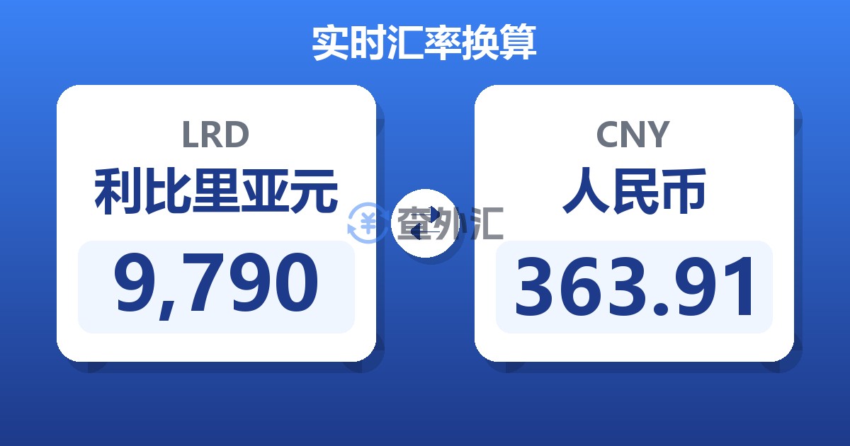 9,790利比里亚元兑人民币