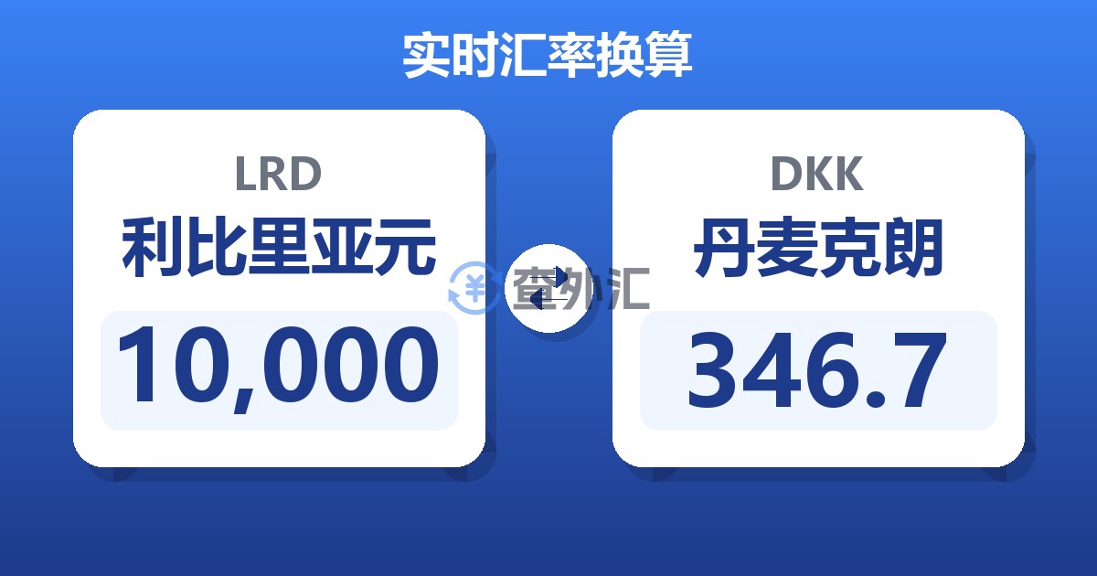 10,000利比里亚元兑丹麦克朗