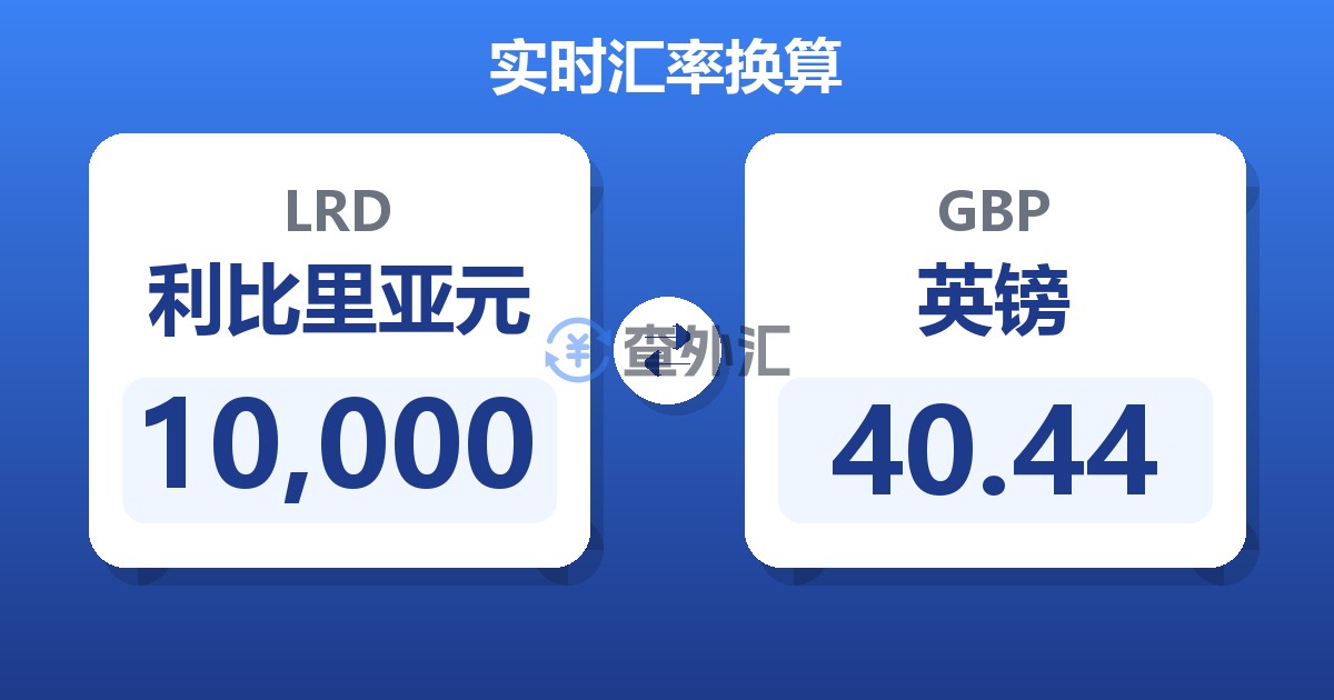 10,000利比里亚元兑英镑