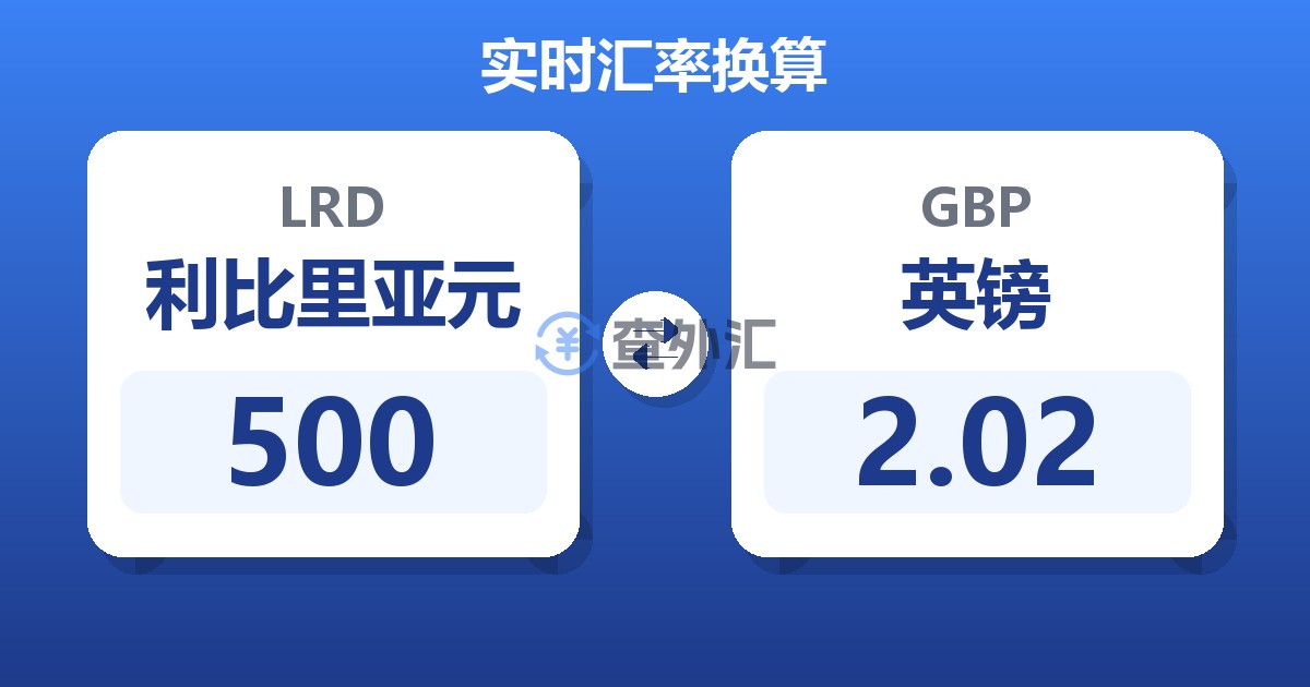 500利比里亚元兑英镑