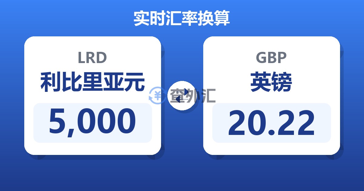 5,000利比里亚元兑英镑