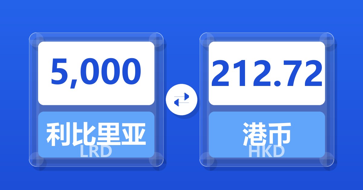 5,000利比里亚元兑港币