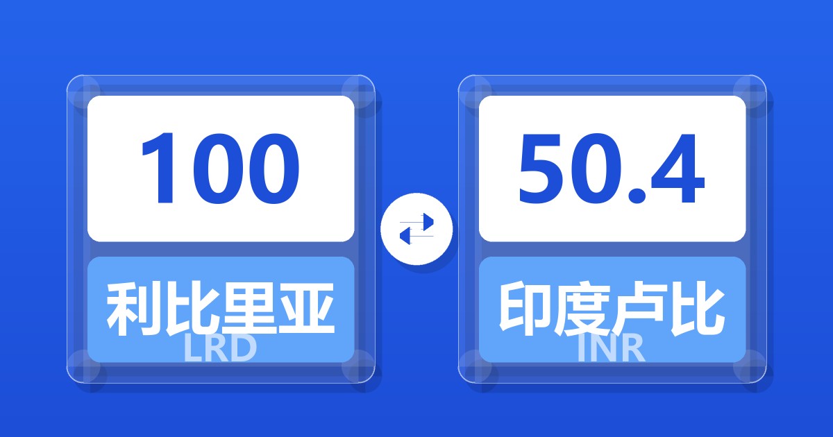 100利比里亚元兑印度卢比