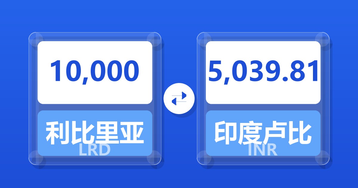 10,000利比里亚元兑印度卢比