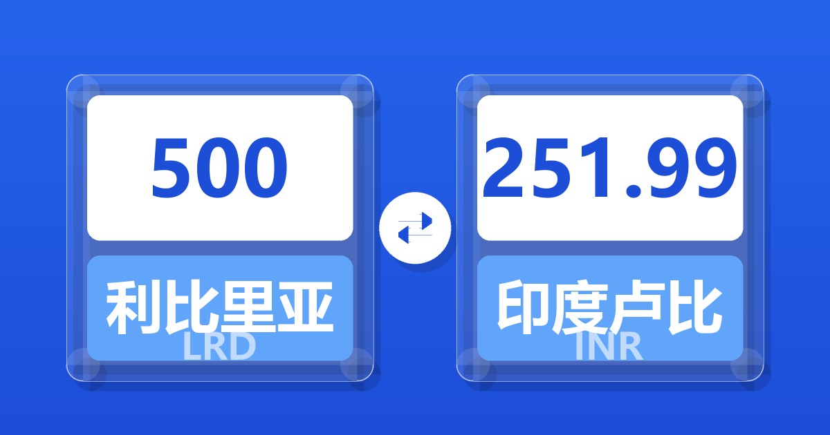 500利比里亚元兑印度卢比