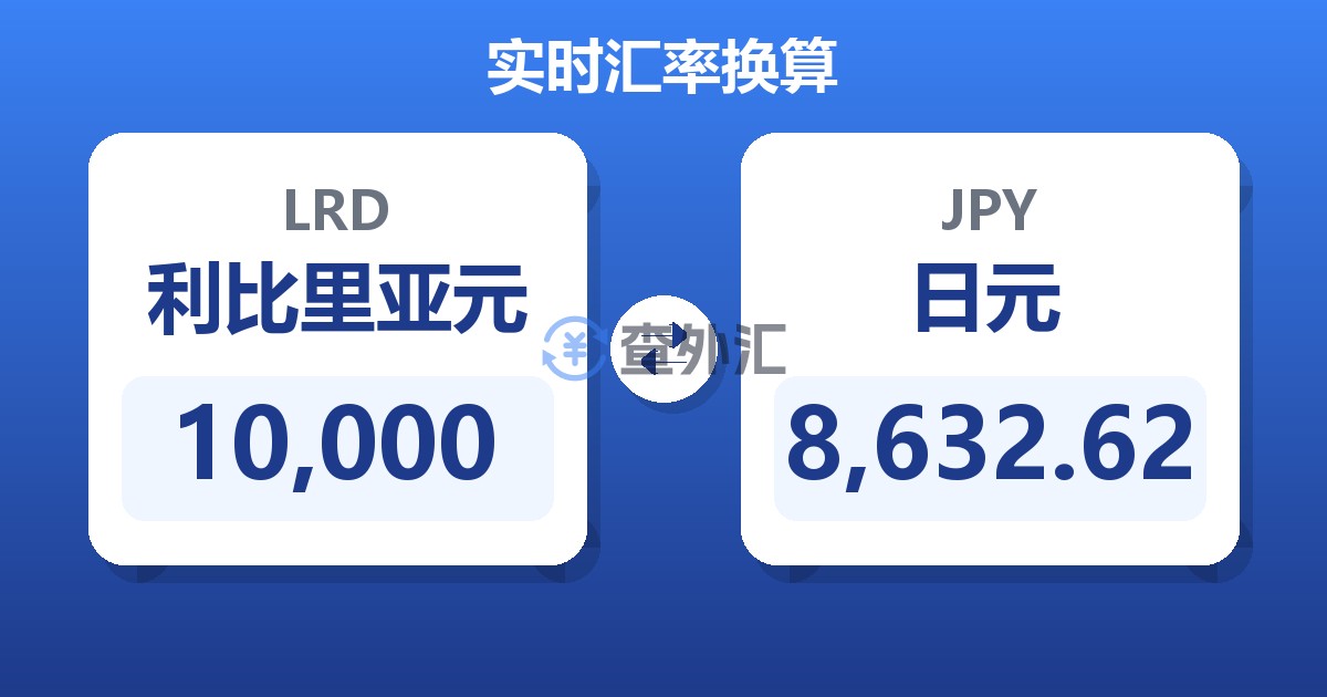 10,000利比里亚元兑日元