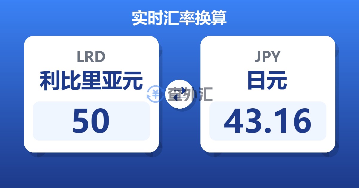 50利比里亚元兑日元