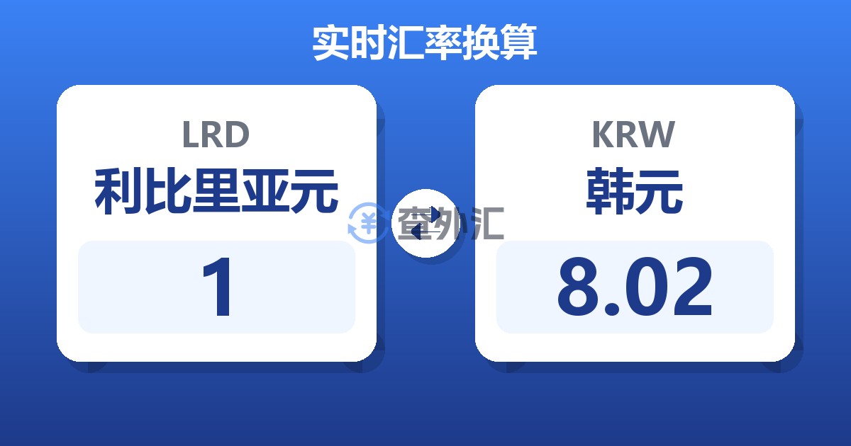 1利比里亚元兑韩元